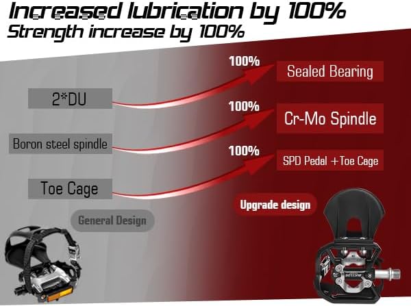 Bucklos Bike Pedals with Toe Cages and Straps - Bicycle Toe Clips Cage Compatible with Road Bike/Peloton/Mountian Bikes/MTB - Toe Clip Pedal for Wide Shoes Indoor Outdoor Cycling