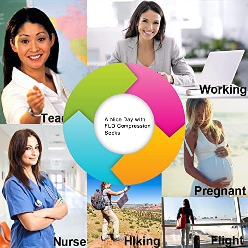 fenglaoda Compression Socks Women Men 6 Pairs, Knee High Best Support Circulation Socks for Running, Travel, Flight, Nurse