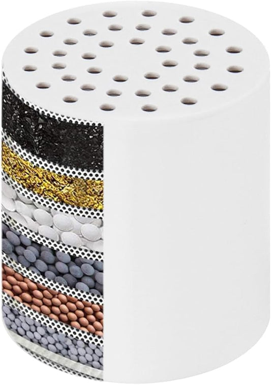 NearMoon 15 - Stage Replacement Cartridge Universal High Output Shower Filter with VC, Reduce Hard Water, Heavy Metal Impurity, Improve Skin & Hair, Fit Any Similar Filter (1 pack)