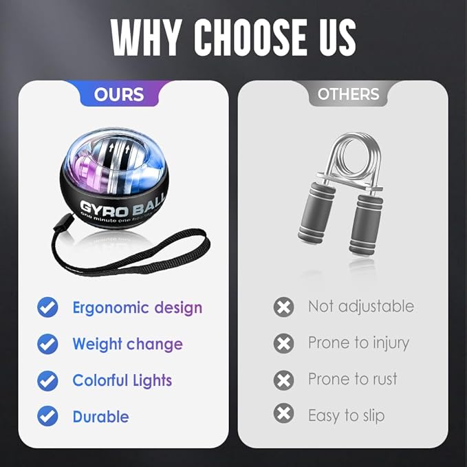 Wrist Ball, 2026 New Wrist Ball Exerciser, Auto-Start Wrist Balls Hand Exerciser, Adjustable Resistance, Hand Strengthening Devices for Strengthen Arms, Bones and Muscles, Joint Relief