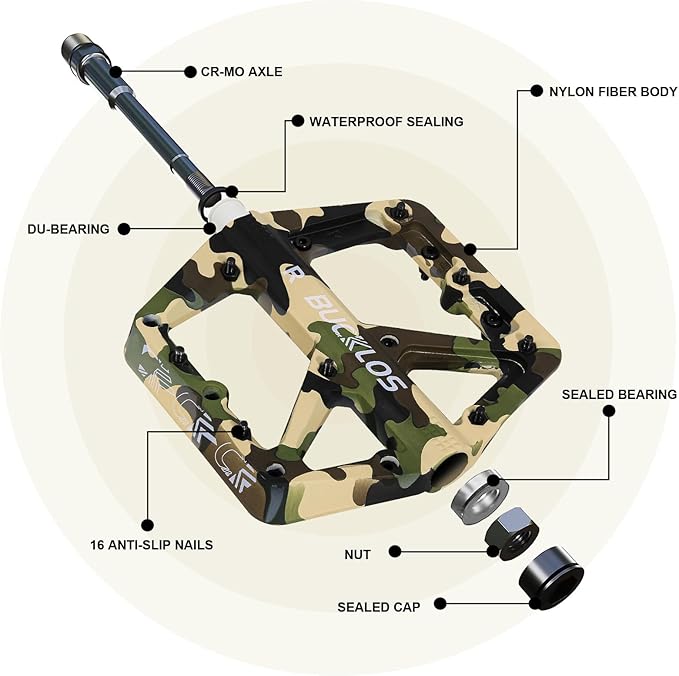 BUCKLOS Mountain Bike Pedals MTB Pedals Flat, Adult Bicycle Road Bike Large Platform Nylon Non-Slip Pedal for Gravel Bike/Hybrid Bike 9/16"