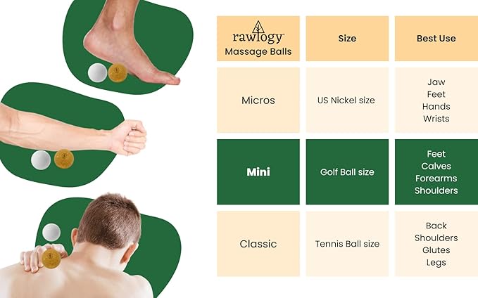 Travel Cork Massage Ball | Lightweight, Sustainable Alternative to Lacrosse Ball for Muscle Pain Relief (1.9 Inch (Pack of 1), Sanded Cork)