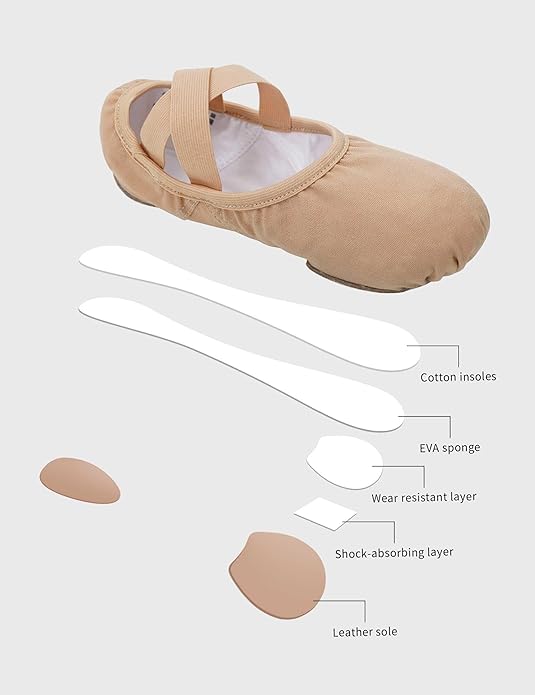 Cloud Soft 4 Way Stretch Canvas Ballet Shoes Split Sole Dance Slippers for Toddler Girls, Little Big Kids Training