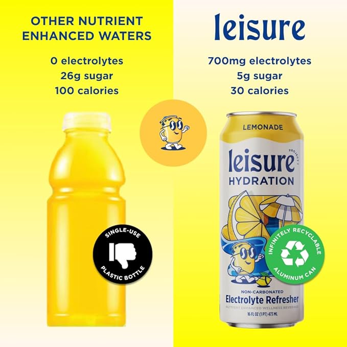 Leisure Hydration Non-Carbonated Electrolyte Refresher, Lemonade Flavor - Low Sugar Nutrient Enhanced Water Beverage - Get The Best Hydration Packed w/ Magnesium & Ashwagandha For Mood & Stress Support, Non-GMO, 16 oz (12-Cans)