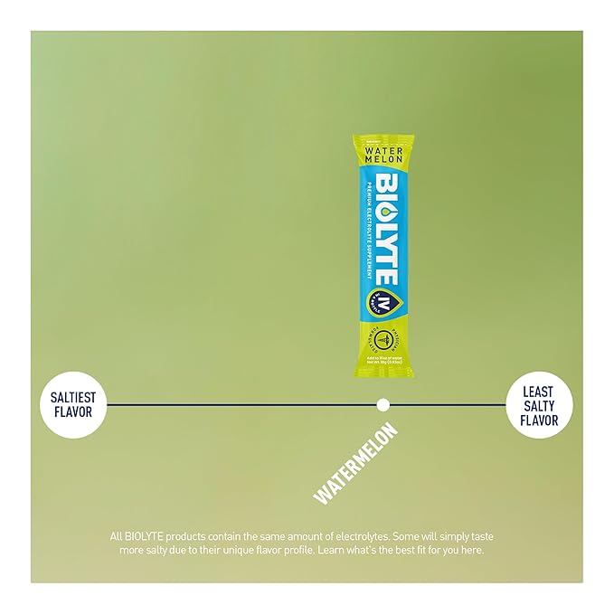 BIOLYTE IV Electrolyte Powder Packets, IV Liquid Drink Mix for Water, Doctor-Developed Hydration, Approved Dehydration Relief, Chemotherapy Must Haves for Women & Men - Watermelon (16 Pack)