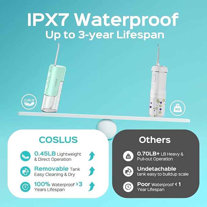 COSLUS Mini Water Flosser for Travel: Portable Lightweight Design Cordless Oral Irrigator with Removable Tank & 4 Modes, IPX7 Waterproof for Braces, Sensitive Teeth Travelers & Family Use, Green, T40