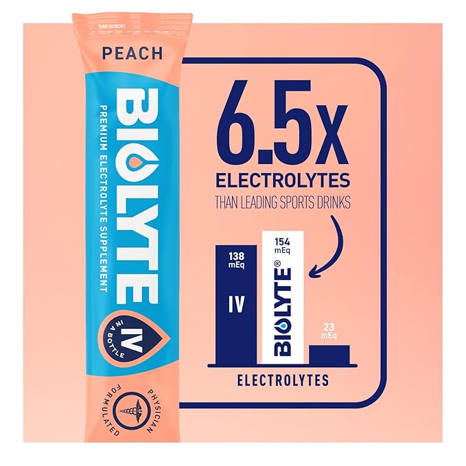 BIOLYTE IV Electrolyte Powder Packets, IV Liquid Drink Mix for Water, Doctor-Developed Hydration, Approved Dehydration Relief, Chemotherapy Must Haves for Women & Men - Peach (16 Sticks)