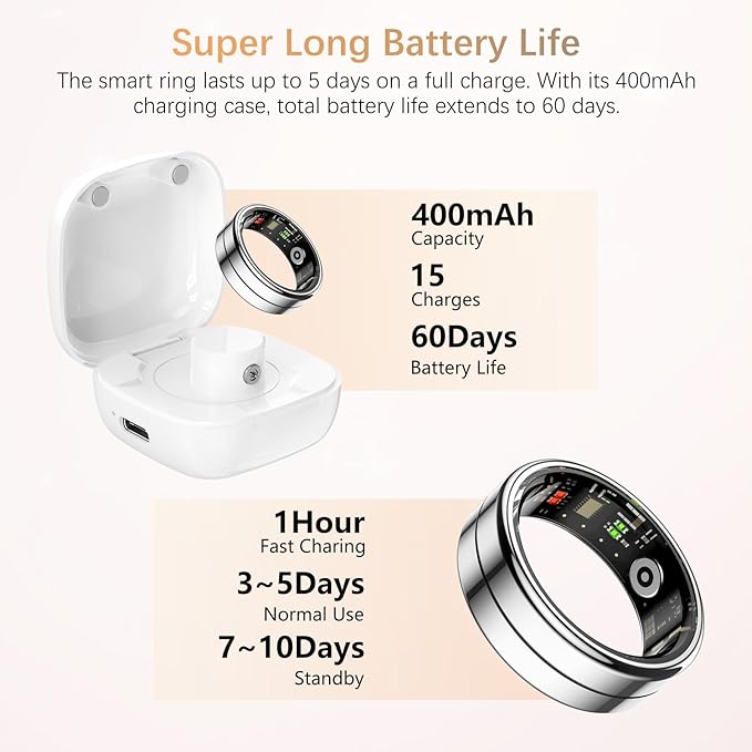 Fit Ring, Smart Health Rings for Women Men with Heart Rate,Blood Oxygen,HRV,Stress Level, Sleep Monitor, Step Tracker, No Subscription Fee, IP68 Waterproof Smart Ring for iphone &Android (Silver, 11#)