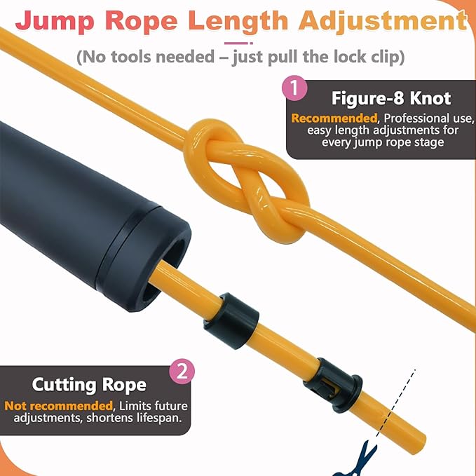 Weighted Jump Rope, 1LB Tangle-Free Ball Bearing Rapid Speed Skipping Rope for Men Women, Adjustable 9mm Cotton & PVC Rope with Alum Handle for Boxing MMA Weight-Loss Athletic Workout Fitness
