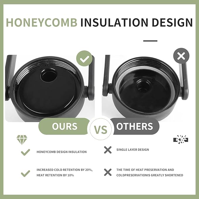 2/3 Gallon Water Bottle Insulated(Cold for 48 Hrs),BPA Free&Leak Proof,87oz Stainless Steel Water Jug/Flask,Big thermo,Large Water Bottle with Handle for Gym,Hiking,Camping,Black