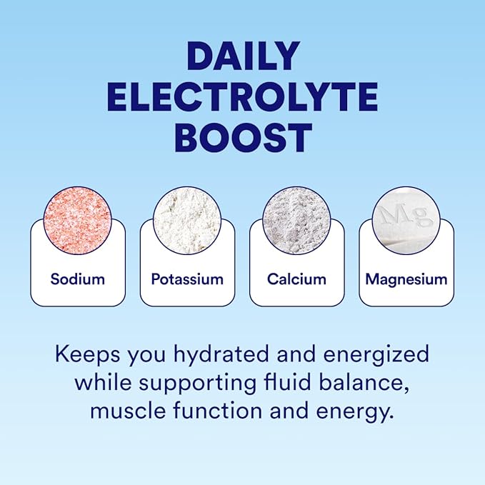 Cira Hydration Powder (45 Servings) x Alicia McCarvell's Electrolyte Drink Mix with Himalayan Salt for Dehydration Relief and Recovery - Very Grapeful