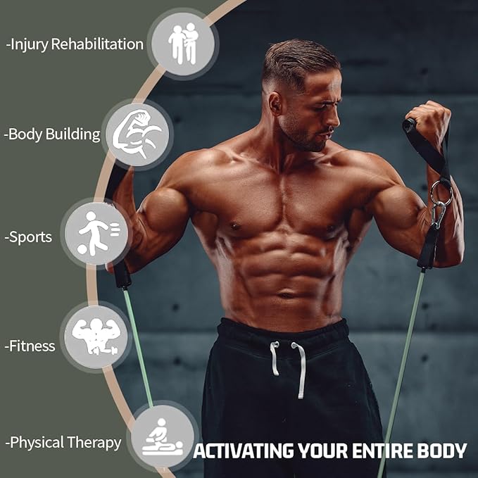 VEICK Resistance Bands, Exercise Bands, Workout Bands, Resistance Bands for Working Out with Handles for Men and Women, Exercising Bands for Fitness Weights Work Out at Home