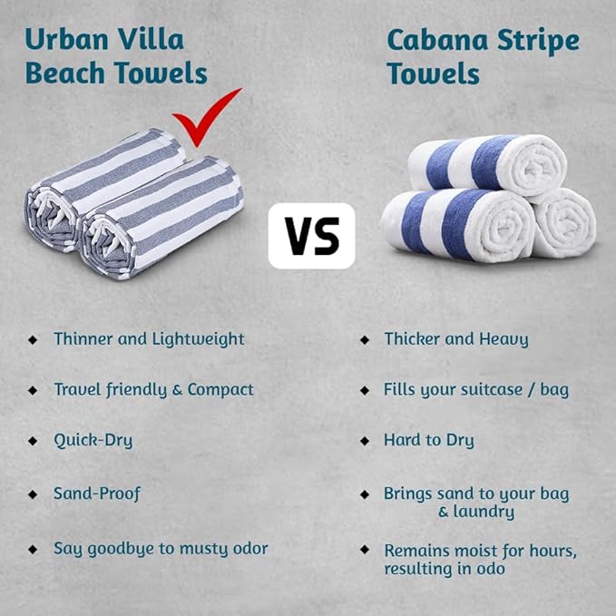 Urban Villa Set of 6 Turkish Beach Towel Oversized 36x72 Absorbent Extra Large - Sand Free Quick Dry Pestemal Bath Towels - Lightweight Travel Cruise Camping Spa Towels - Indigo Blue