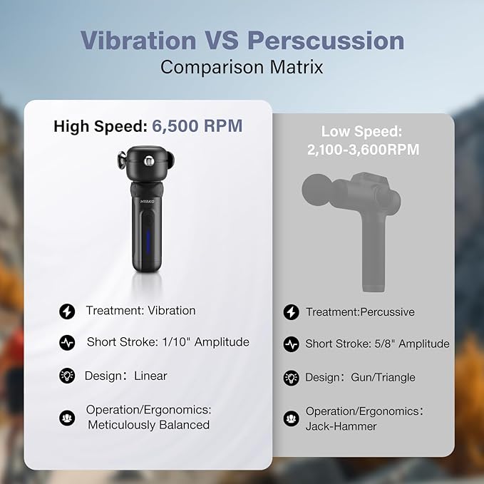 HYAKO SE Muscle Therapy Massage Gun - Deep Tissue Vibration Massager, Non-Invasive Design for Full-Body Care, Pain Relief for Back, Neck, Leg, Shoulder – Gifts for Men and Women (Black)