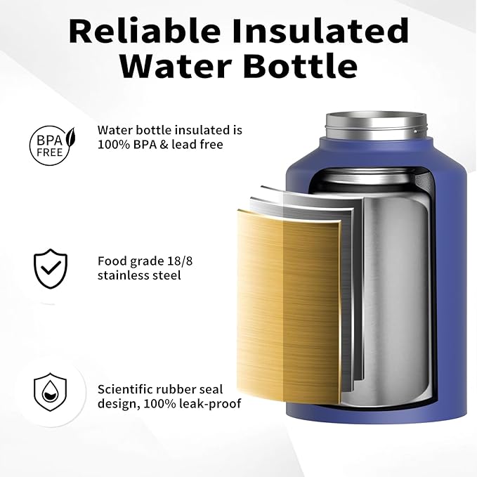 1 Gallon Water Bottle Insulated(Cold for 48 Hrs),BPA Free&Leak Proof,128oz Stainless Steel Water Jug,Big thermo,Large Water Bottle with Handle for Gym,Hiking,Camping&Travel,Deep Blue