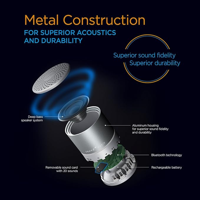 Sound Oasis Bluetooth White Noise Machine – Portable Sound Machine with 20 Non-Looping Nature, Pink & Brown Noise Sounds, Tinnitus Masker for Sleep, Baby, Office & Travel, Rechargeable