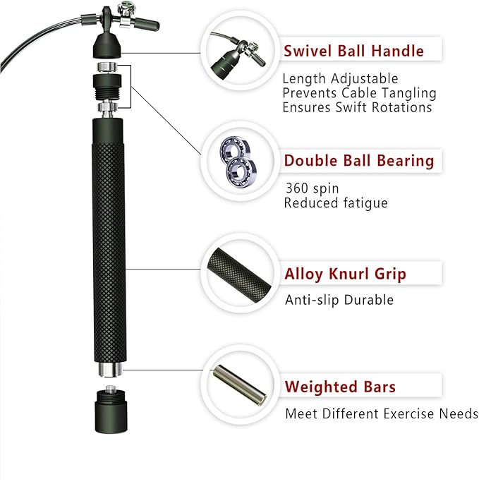 speed jump rope incl. 2 PVC Steel Cables 2.0mm/3.0mm| Ideal for Crossfit, Fitness, Boxing and Easy Double Under | Metal Jump Rope with Weights for Fitness Women and Men Premium Bearing Balls | Carry Pouch&Spare Screws