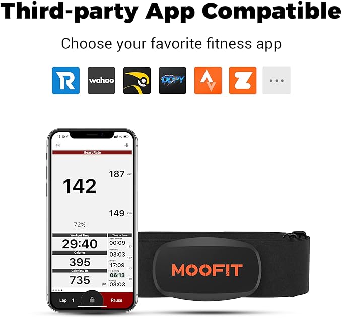 moofit Heart Rate Monitor Chest Strap Bluetooth/ANT+ Waterproof HR Monitor Chest Strap Heart Rate Monitor Compatible with Peloton, Rouvy, TRX, Elite HRV, Peloton, Strava, DDP Yoga