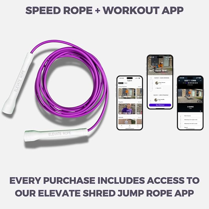 Professional Speed Rope - 3m Adjustable Skipping rope, 5mm PVC with Nylon Core for Cardio, Double Unders & Crossfit - Durable Jump Rope Used for Indoor/Outdoor Training.