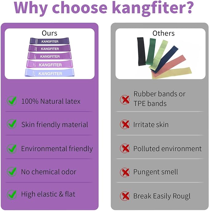 100 PCS Bulk Resistance Bands, Loop Exercise Bands Set for Gym Members Sports Class Students Gift, 5 Pieces Each Set with Storage Bag, Fitness Bands for Outdoor Home Gym Yoga Pilates