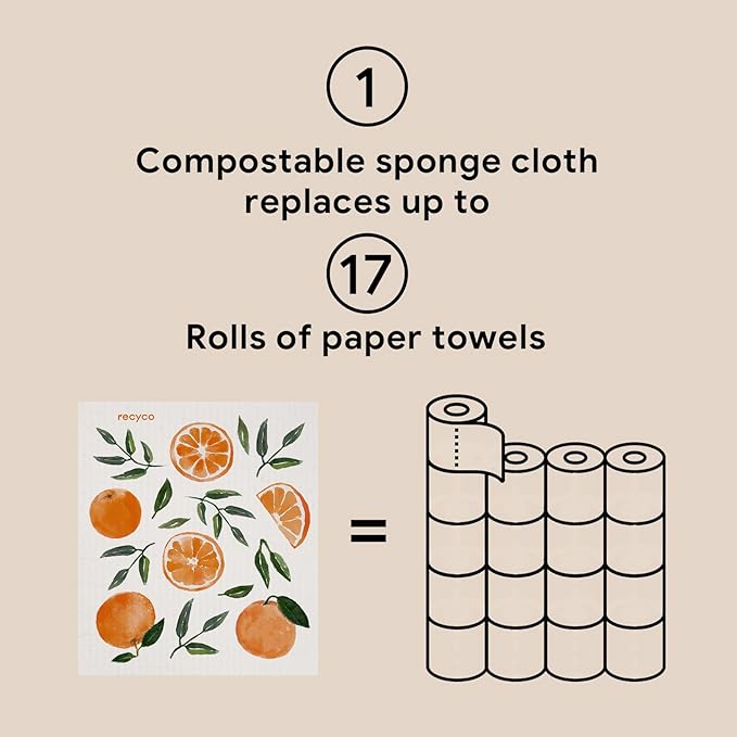 RECYCO Swedish Dishcloths for Kitchen | 5 Pack Washable Dish Rags | Cellulose Reusable Cleaning Paper Towels | Absorbent Counter Dish Cloth Sponge Kitchen Wipes, 8" L x 7" W