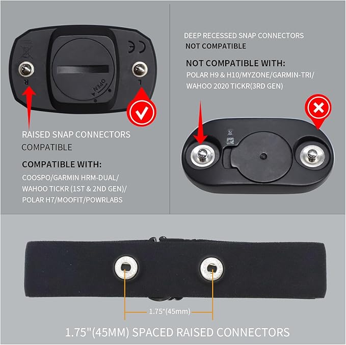 Heart Rate Monitor Chest Strap Replacement Band HR Sensor Adjustable Soft Belt Compatible with Polar Garmin Wahoo