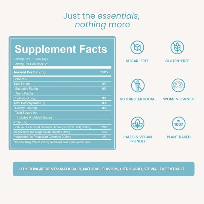 LIDO Watermelon Electrolyte Powder Packets — Clean, Zero-Sugar Hydration Drink Mix with Balanced Sodium for Fast Replenishment — Vegan, Paleo & Fasting Friendly — 28 Sticks