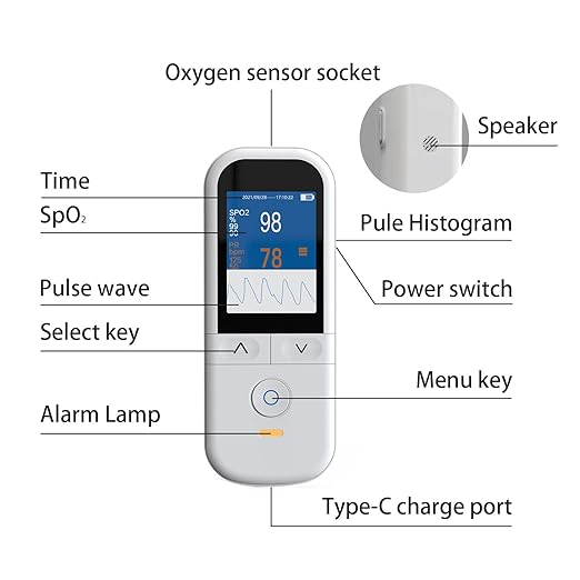Handheld Pulse Oximeter for kids - Continuous Oxygen & Heart Rate Monitor with Adjustable SpO2 & Pulse Alarms - Pulse oximeter Medical Grade for kids