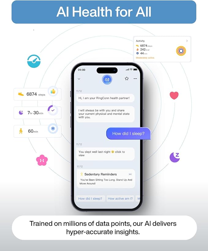 RingConn Gen 2 Air, Ultra-Thin AI Smart Ring, 10-Day Battery Life, Fitness/Sleep/Stress/HR Tracker for Women&Men, No App Fee for Standard Features, iOS & Android Compatible (Size 14, Galaxy Sliver)