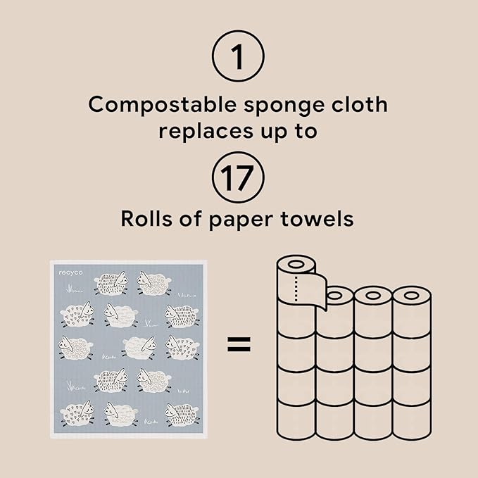 RECYCO Swedish Dishcloths for Kitchen | 6 Pack Farmhouse Friends Washable Dish Rags | Cellulose Reusable Cleaning Paper Towels | Absorbent Counter Dish Cloth Sponge Kitchen Wipes, 8" L x 7" W