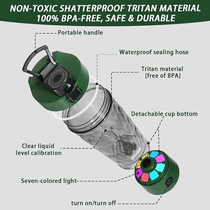 Electric Protein Shaker Bottle, USB Rechargeable Mixing Cup, Water Drink Mixer Portable Bottles for Gym Sport, BPA-Free Tritan, 22oz