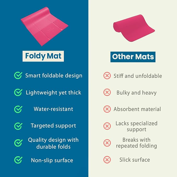 Foldable Yoga Mat Thick, in 6 Combinations; Greater Support and Protection for Joints, Body Alignment System, and Sections for Hands and Feet. Non-slip texture and water-resistant