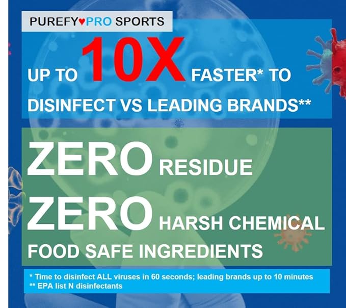 Purefypro Sports Equipment Disinfectant Spray - (4oz, 2pk) Kills 99.9999% MRSA, HIV, Athlete Foot Fungus, Virus and Fungi. No Rinse, No Residue. Sports Pads, Yoga Mats, Shoes, Boxing Gloves Euipment