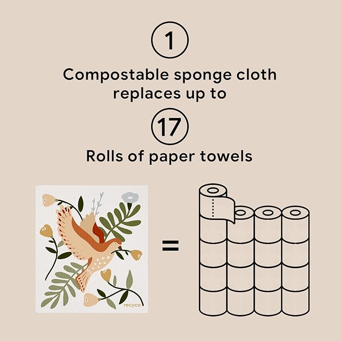 RECYCO Swedish Dishcloths for Kitchen | 6 Pack Birdsong and Blooms Washable Dish Rags | Cellulose Reusable Cleaning Paper Towels | Absorbent Counter Dish Cloth Sponge Kitchen Wipes, 8" L x 7" W