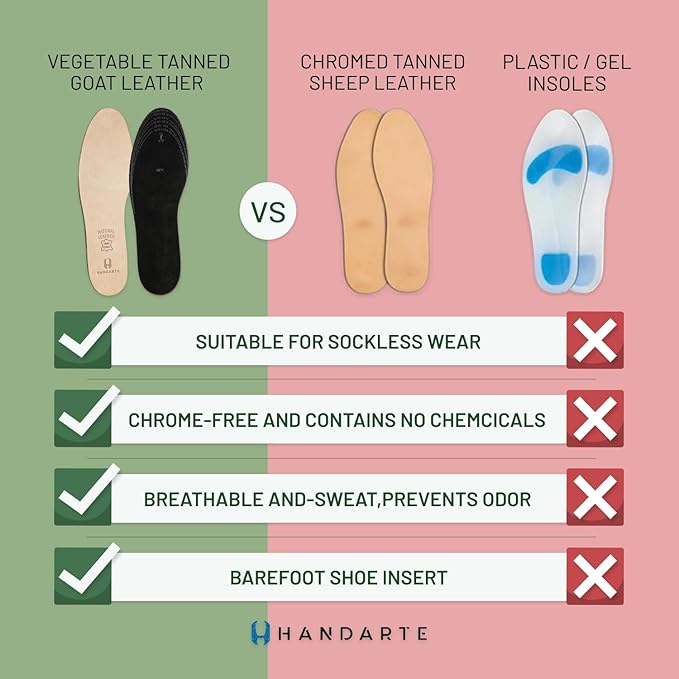 HANDARTE Leather Anti Odor Insoles | Cuttable Odor Eaters Insoles Men | Shoe Deodorizer Thin Insert - Odor Eliminator for Shoes - 100% Natural Goatskin & Anti Sweat - Suitable for No-Socks (Large)