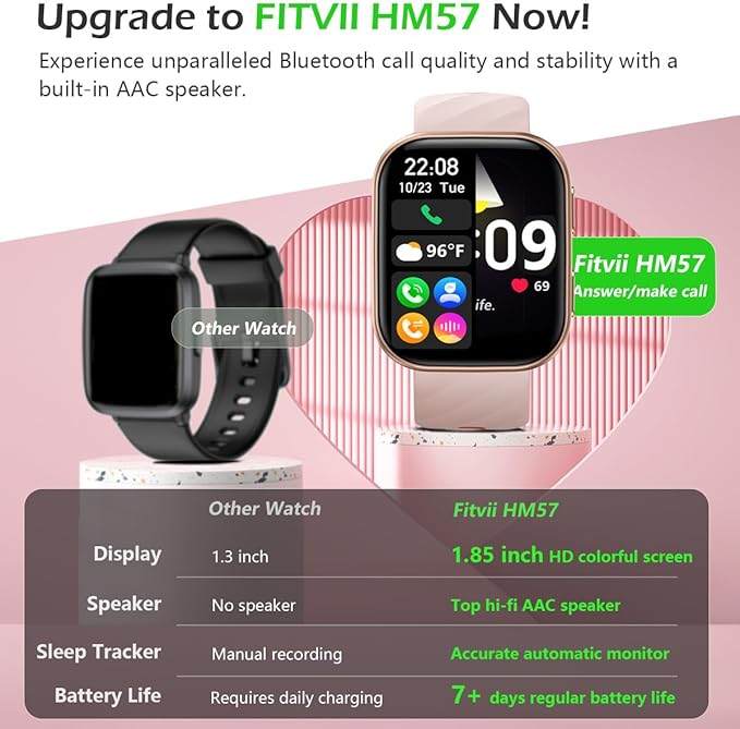 FITVII Health & Fitness Tracker (Answer/Make Calls), Smart Watch with 24/7 Heart Rate and Blood Pressure, Sleep Tracking, Blood Oxygen Monitor, 120+ Sport Modes Activity Tracker for Women Men