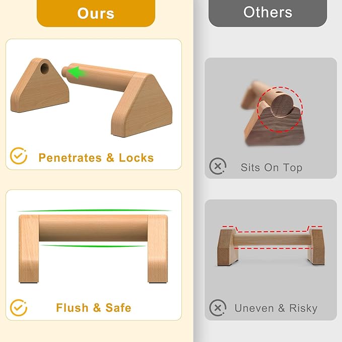 Kipika All-Wood Push Up Bars - 4" Beech Wood Push-up Handles for Floor, Non-Slip Rubber Base, Triangular Pushup Stands, Home Gym Fitness Equipment Perfect for Dips, L-Sit, Strength Training