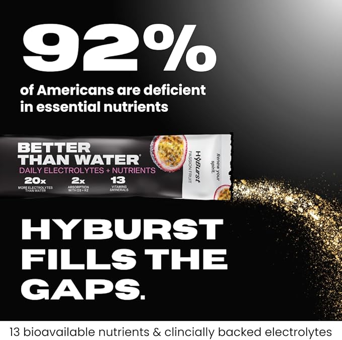 Electrolyte & Vitamin Supplement Powder, Drink Mix with B12, L-Theanine, D3, K2, Zinc, Magnesium, Potassium, Supports Calm Focus & Energy, Passion Fruit, 15 Pack