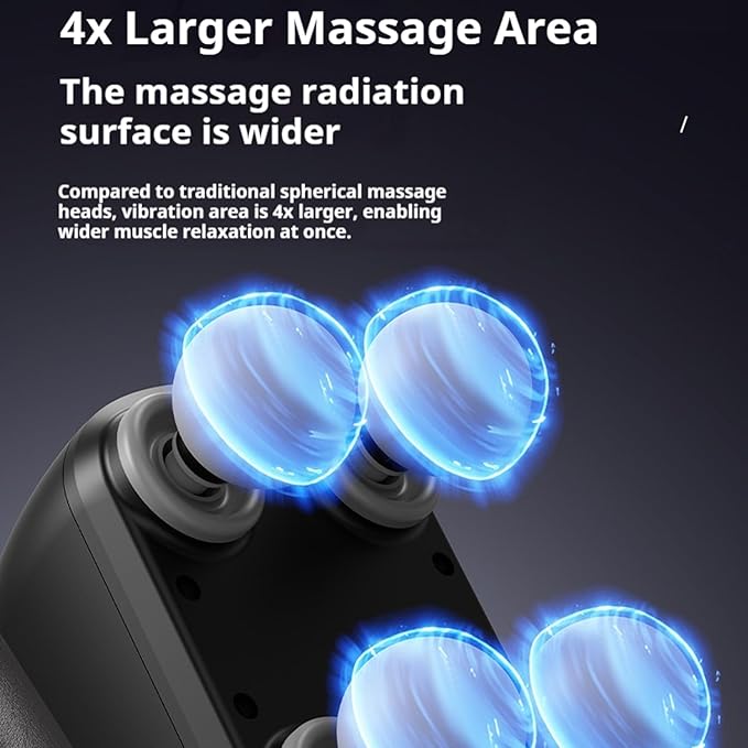 Chevaroo 4 Heads Massager, Chevaroo Horse Massager, Interchangeable Heads for Customized Massage, Portable USB Charging Massager, Quiet Design for Horses and Riders (White)