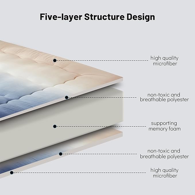Japanese Floor Mattress, Futon Mattress with Portable Storage Bag and Washable Cover, Roll Up Thick Tatami Mat Suitable for Camping, Guest Room (Coastal Gradient, Twin)