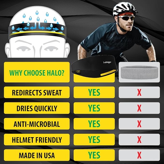 Halo Headband Bandit - 4" Wide Pullover Sweatband for Both Women and Men