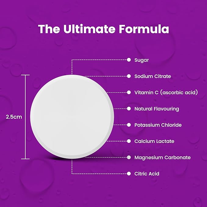 Precision Hydration Electrolyte Powder - No Artificial Ingredients,Multi Strength Hydration Packets - Individual Waterproof Servings - Gluten Free,(1 Box (8 Packets,1500mg/L- Purple)