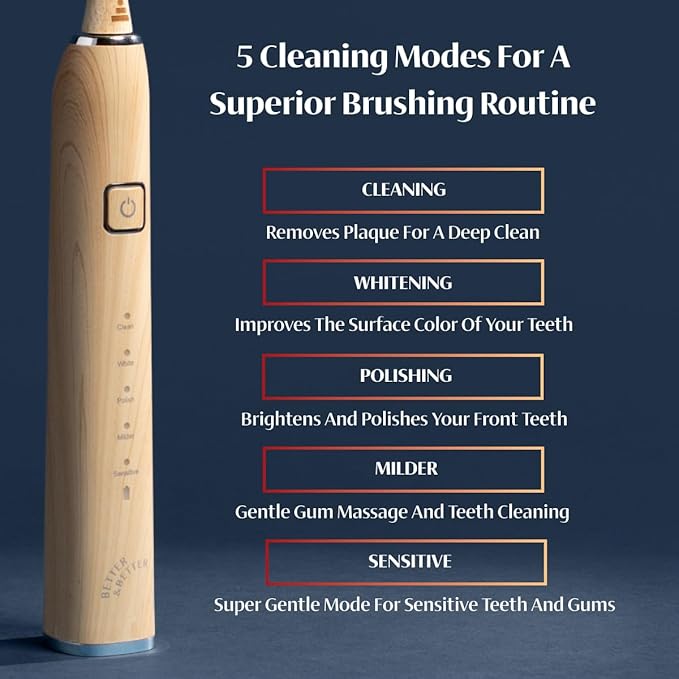 Better & Better Sonic Bamboo Electric Toothbrush for Adults | Rechargeable Electric Bamboo Toothbrush w/Plant-Based Bristles | Soft Brush Heads incl. | 5 Cleaning Modes & Long-Lasting Battery