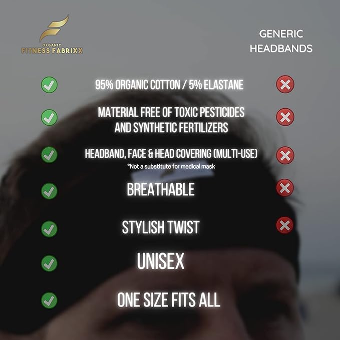 Organic Fitness Fabrixx - Premium Gym Headband Made with Organic Cotton, Sweatband Headband with a Stylish Twist for Men and Women