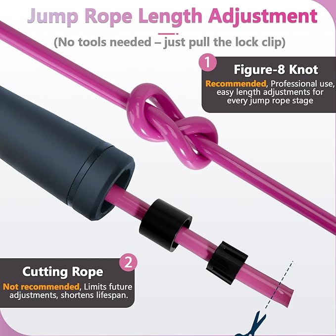 Weighted Jump Rope, 1LB Tangle-Free Ball Bearing Rapid Speed Skipping Rope for Men Women, Adjustable 9mm Cotton & PVC Rope with Alum Handle for Boxing MMA Weight-Loss Athletic Workout Fitness