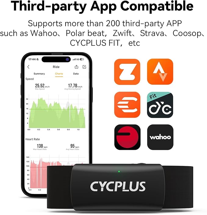 CYCPLUS Heart Rate Monitor Chest Strap H2Pro, Bluetooth ANT+ Heart Rate Monitor Chest Sensor with 500h Battery, IPX7 Waterproof and Dustproof, HRM Works with Strava/Cycplus Fit App