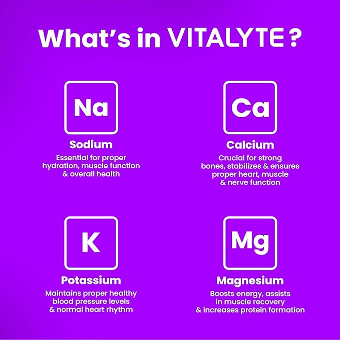 Vitalyte Electrolyte Powder Drink Mix, Isotonic Electrolyte Hydration Mix, Gluten Free Post Workout Powder Mix, Pack of 1, 35 oz., Grape Flavor