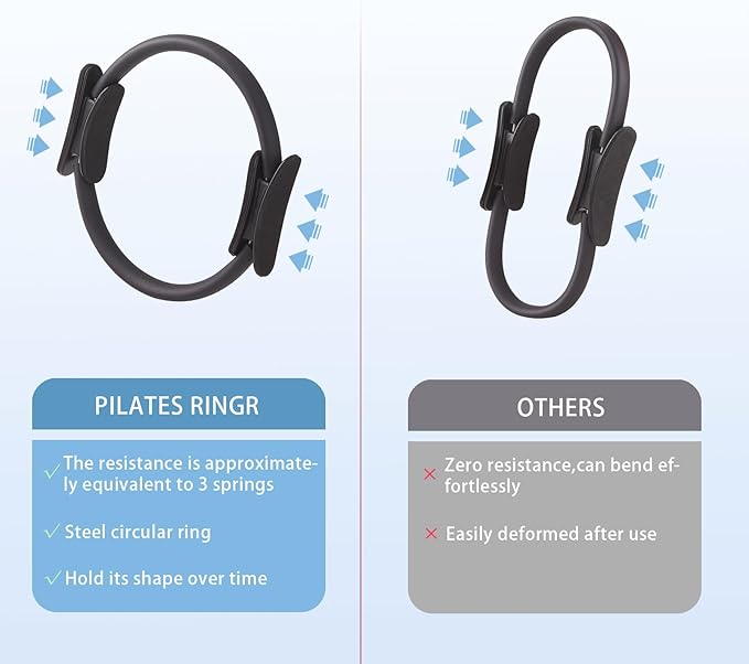 Pilates Kit at Home 10PCS Pilates Equipment with 11.81Inch Pilates Ring 9.8Inch Ball 5PCS Stretching Strap Risistance Bands Block Gym Bag