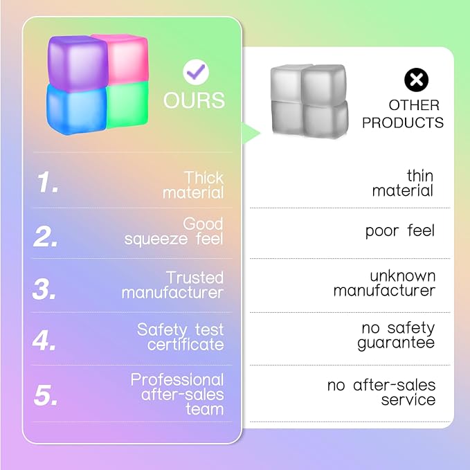 Fidget Toy Stress Cube 4 Pack, Cube Squishies Anxiety Stress Relief with Thick Substance,Fidgets for Classroom,Stress Balls for Adults Kids Children Teens