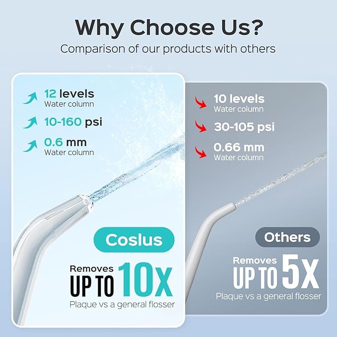 COSLUS Electric Water Flosser for Teeth: Professional Dental Pick for Orthodontic, Sensitive Gums, Braces - 12 Pressure Settings & 5 Multi-Functional Tips for Multiple Users, Home Use, White, E1